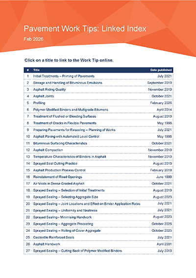 Cover of Linked Work Tips Index