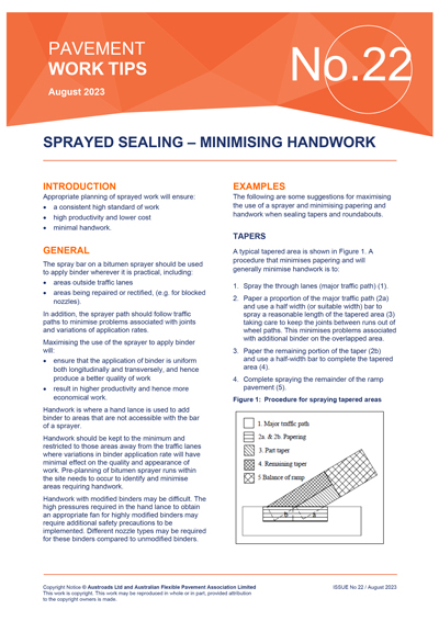 Cover of Sprayed Sealing – Minimising Handwork
