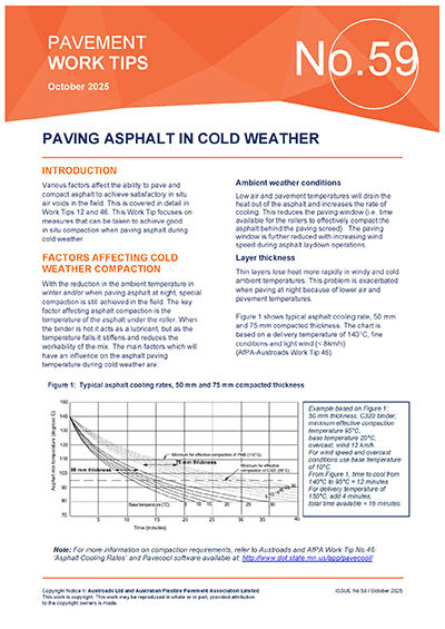 Paving Asphalt in Cold Weather