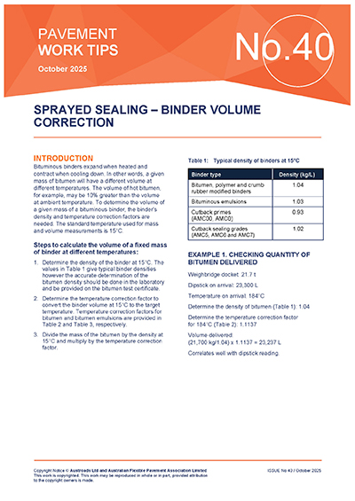 Cover of Sprayed Sealing: Binder Volume Correction