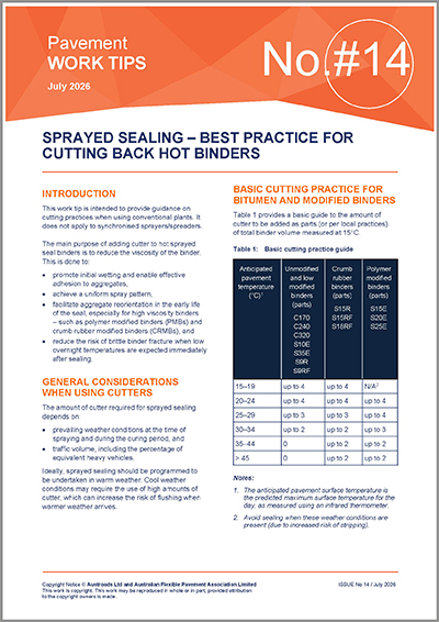 Cover of Sprayed Sealing – Best Practice for Cutting Back Hot Binders