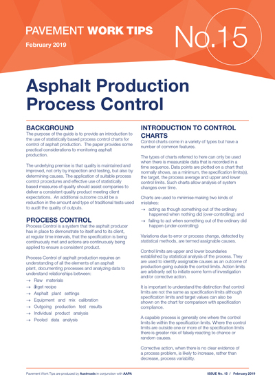 Cover of Asphalt Production Process Control